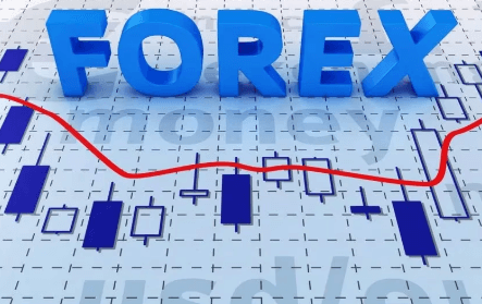 forex trading