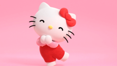 Art:4t_Praxrda0= Hello Kitty