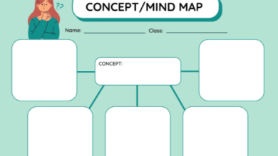 Printable:0io9prkzyyu= Graphic Organizer Template