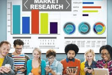 Market Research Services to Understand Market Trends