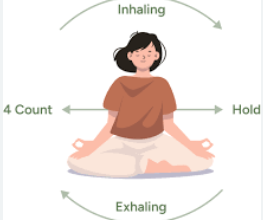 Meditation