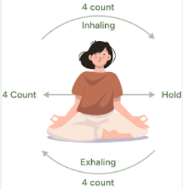 Meditation