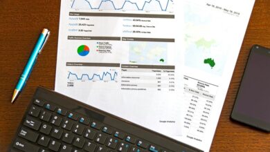 international call service analysis