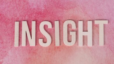 horizon gateway start inspiring caller insights